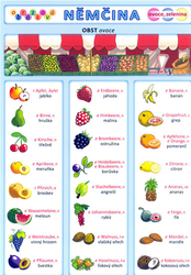 Obrázková němčina 2 - Ovoce a zelenina