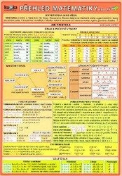 Přehled matematiky pro ZŠ